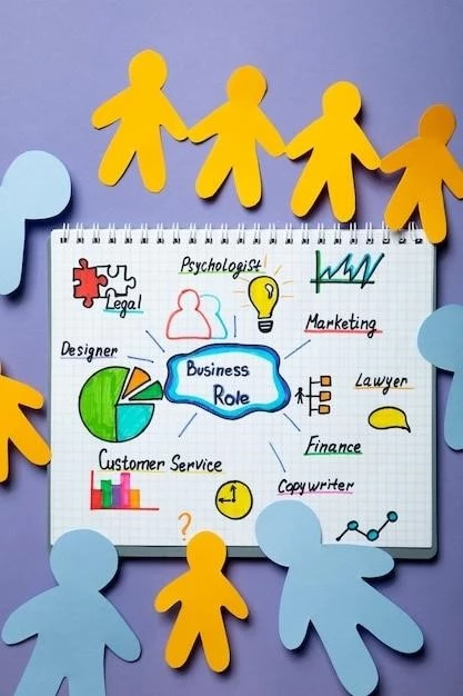 Основные принципы и стратегии маркетинговой деятельности: ключевые аспекты