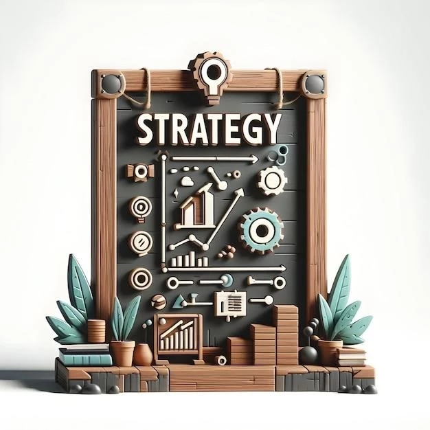 Стратегическое планирование в маркетинге
