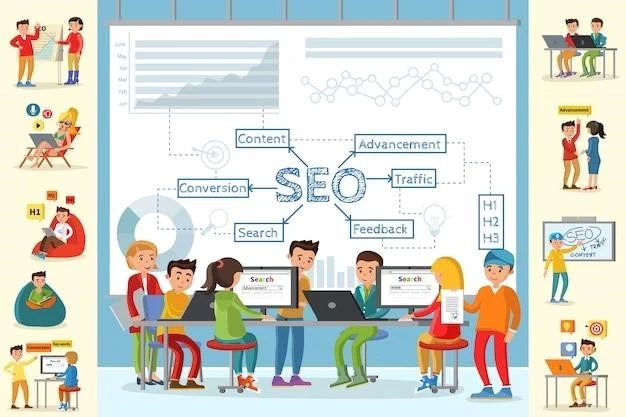 Основные аспекты интернет-маркетинга: SEO, контент, социальные сети, аналитика, реклама, веб-дизайн