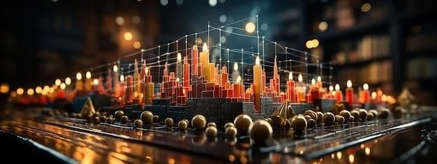 Методы анализа спроса на рынке: построение графика, моделирование и прогнозирование