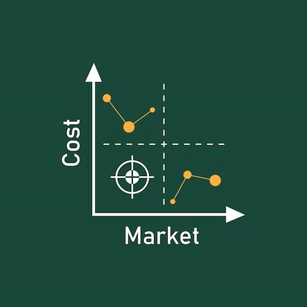 Developing a Market Segmentation Strategy