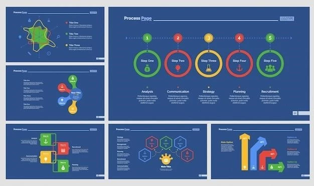 Как создать презентацию на 5 слайдов: планирование, структура и оформление