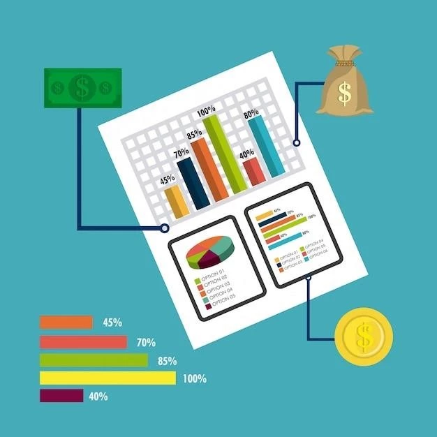 Understanding Internal Rate of Return (IRR) and its Calculation in Excel